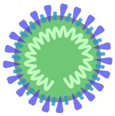 Ambiopharm coronavirus