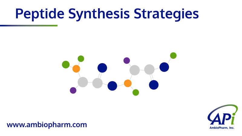 AmbioPharm Peptide Synthesis Strategies